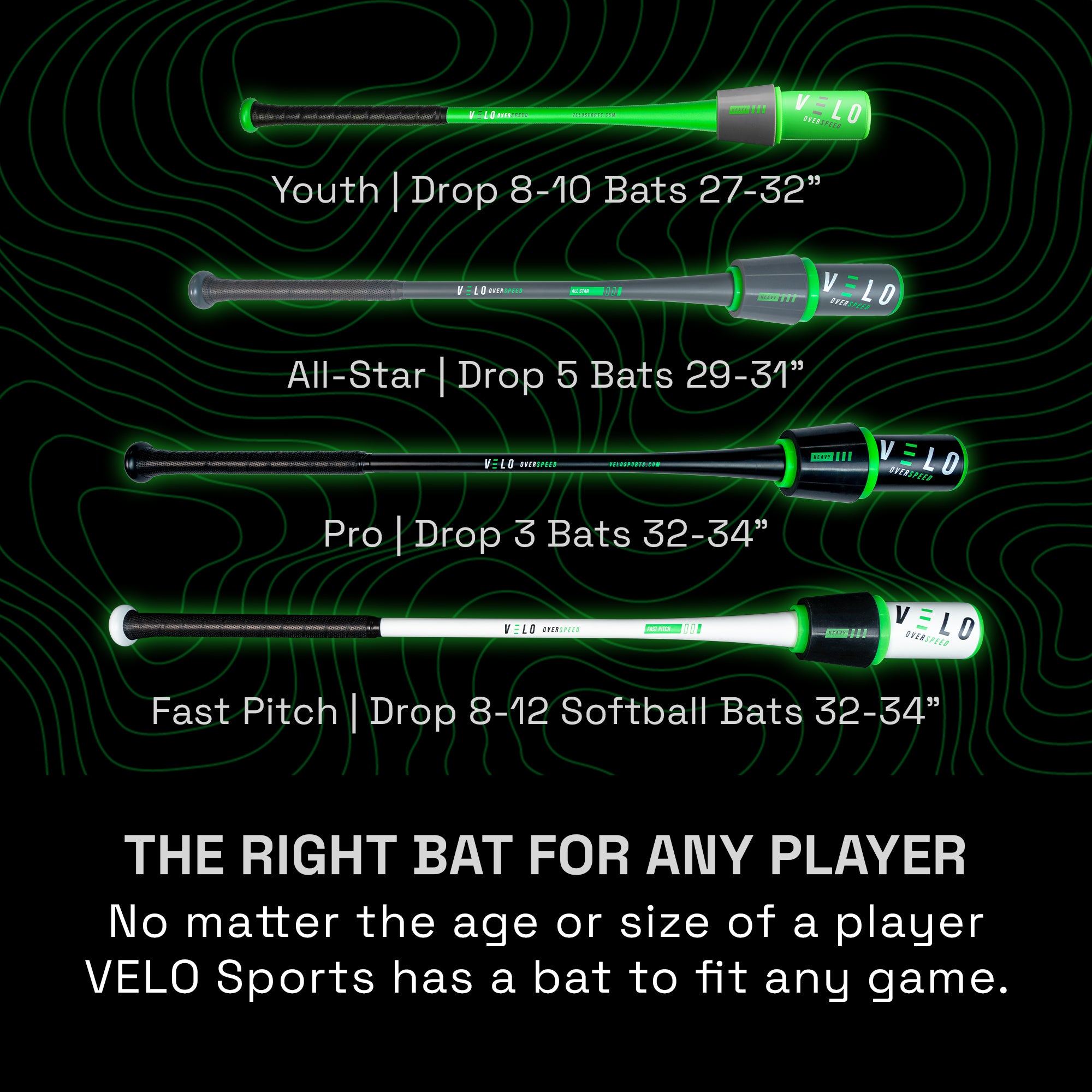 VELO Overload/Underload